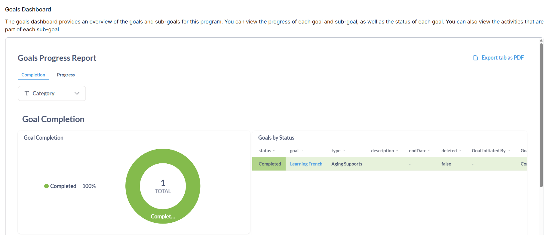 Reporting & Analytics — Goal Progress visual